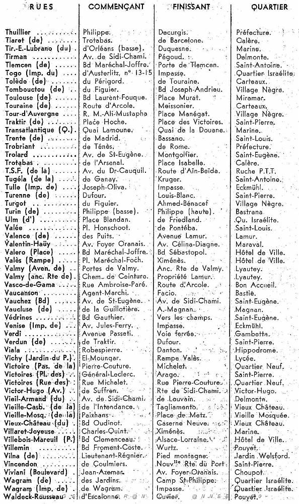 ORAN GUIDE 1960 rues22.jpg